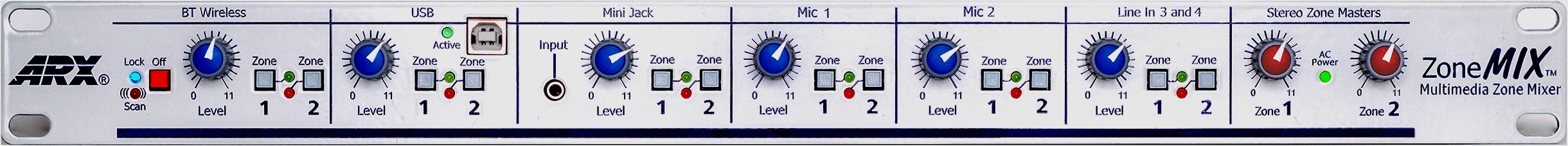 ARX ZoneMix